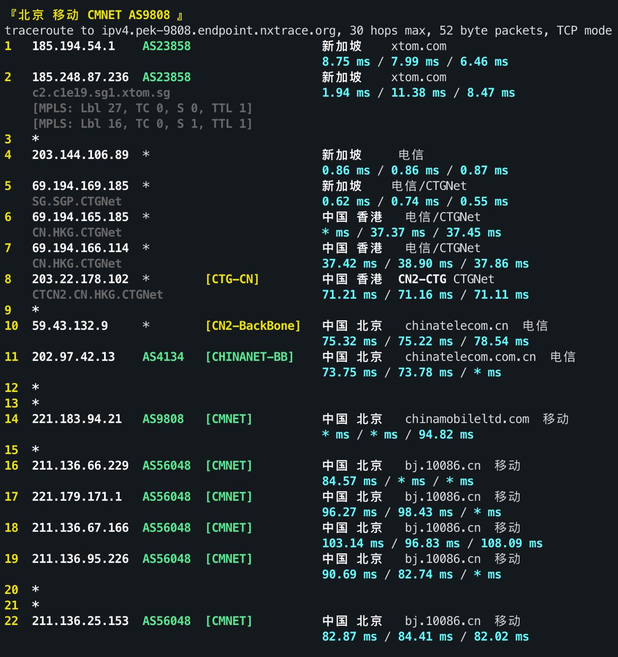 IPv4 回程 TCP 3